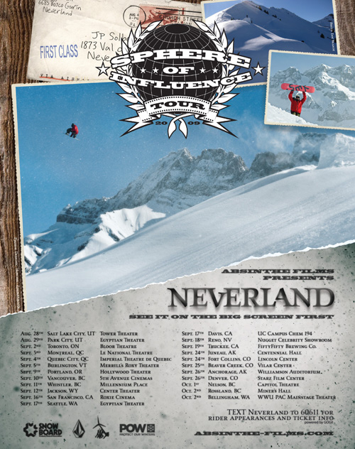 neverland_sphere_of_influence