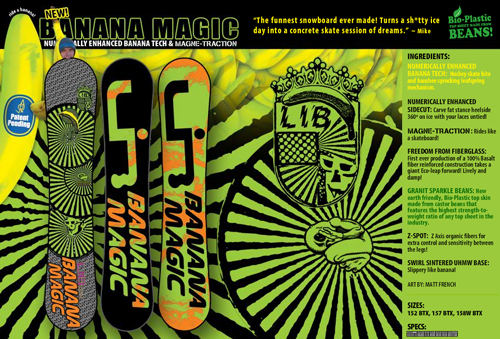 bananamagic