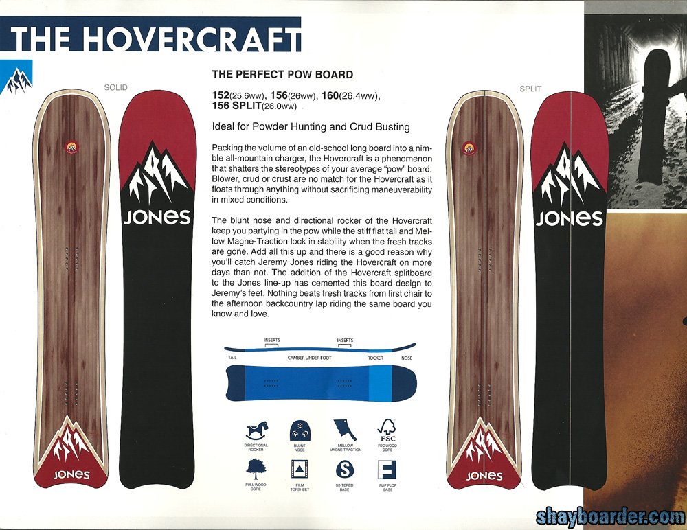 joneshovercraft