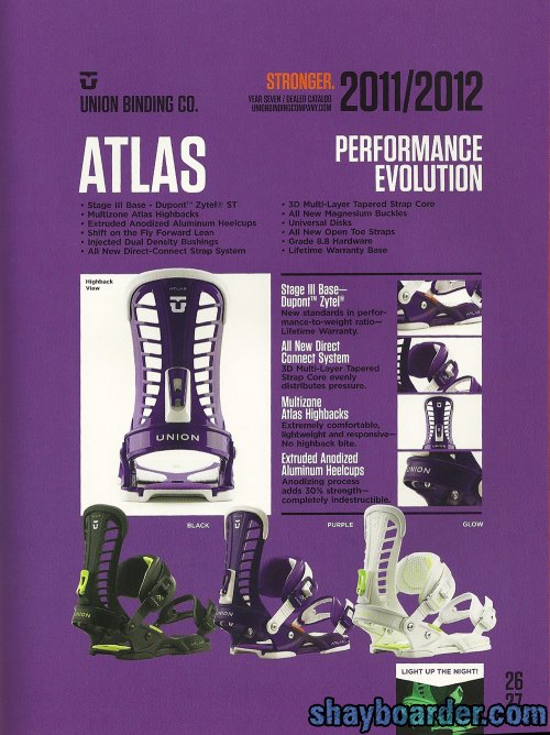 unionatlas