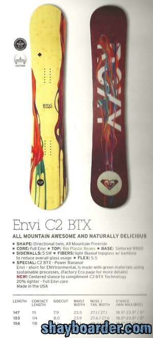 envi