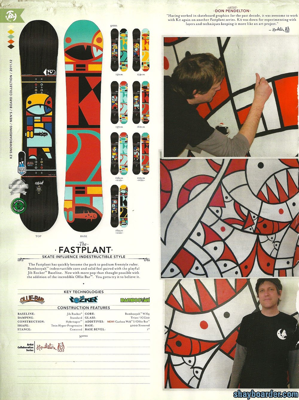 k2fastplant