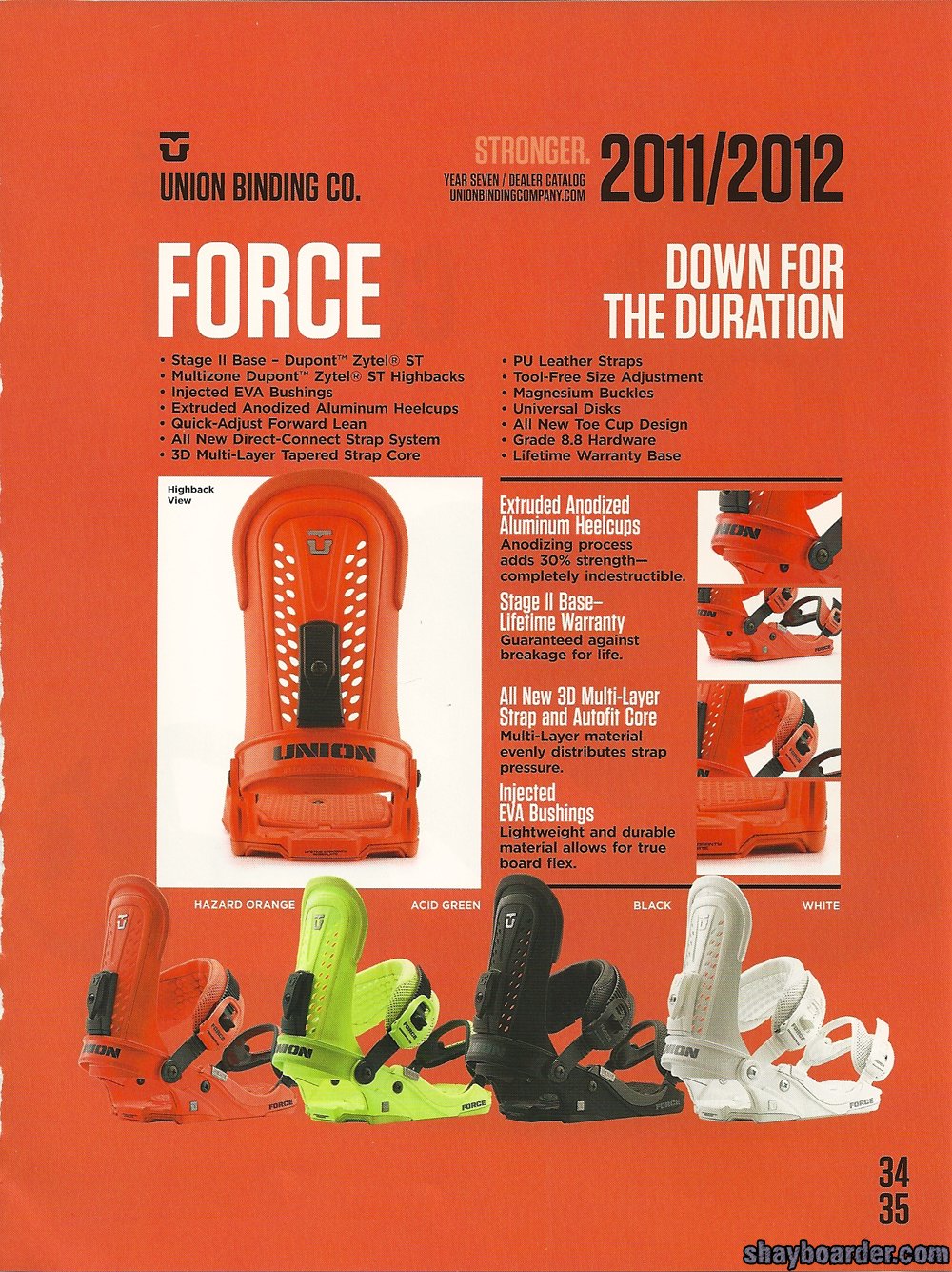 unionforce