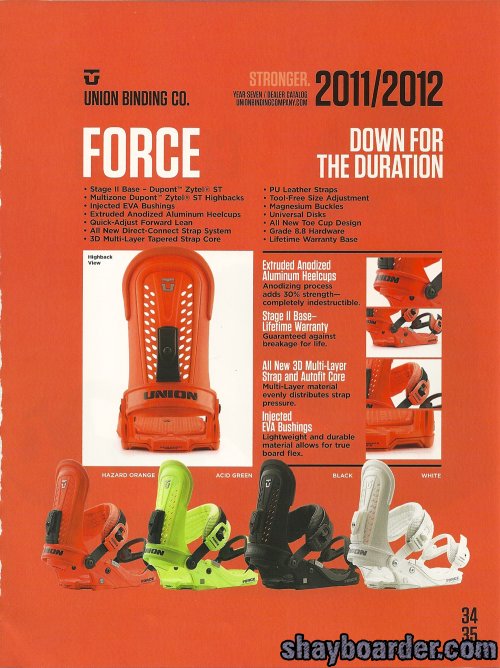 unionforce