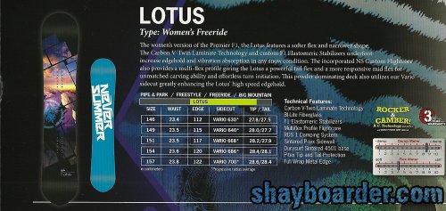 lotus
