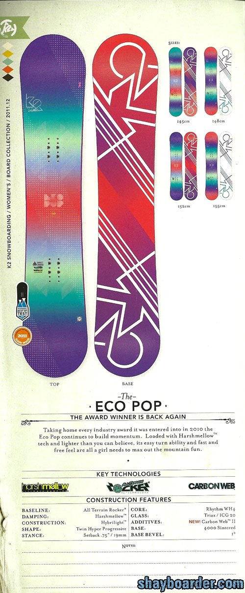 k2ecopop