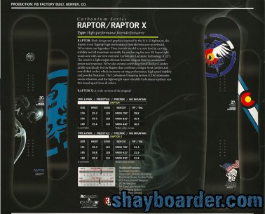 nsraptor