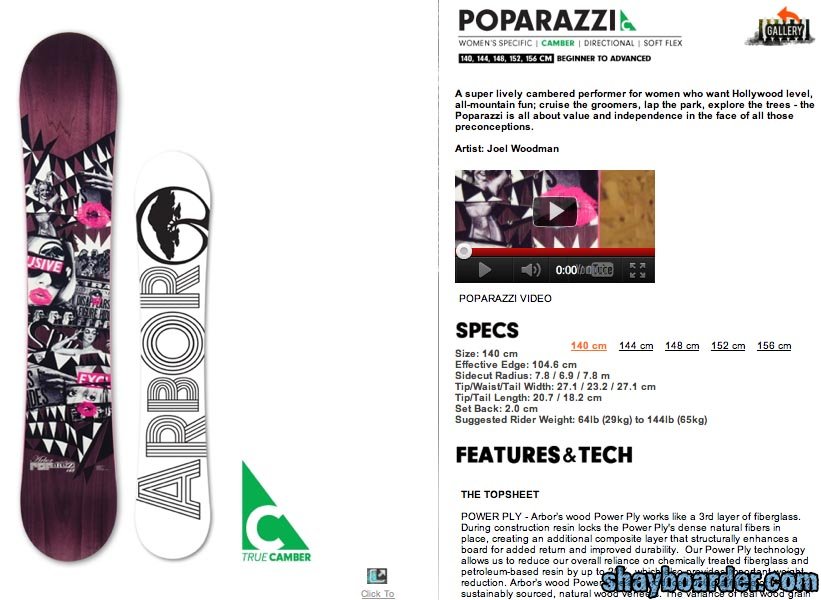poparazzi