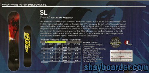 ns-sl
