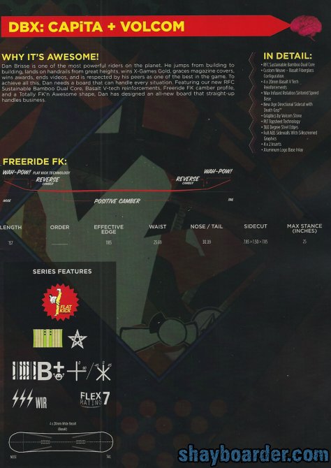 capitadbx