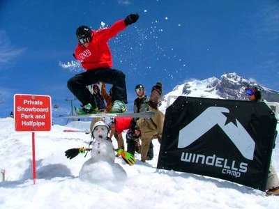windells