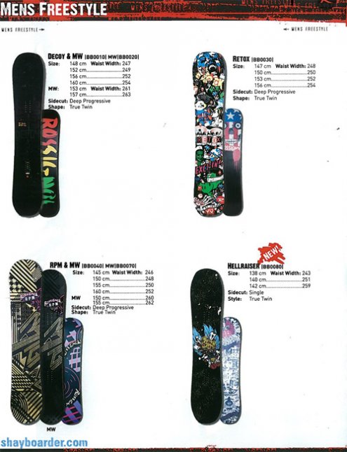 rossignol3