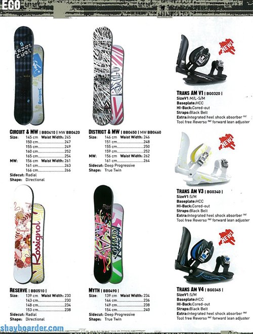 rossignol6