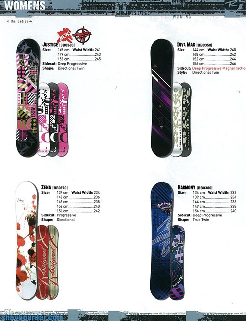 rossignol1