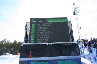 scoreboard