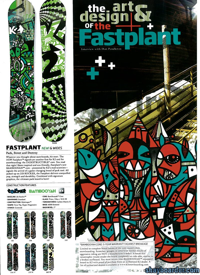 fastplant