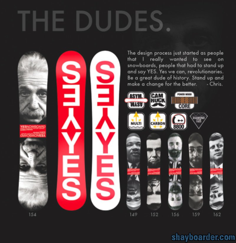 yesdudes