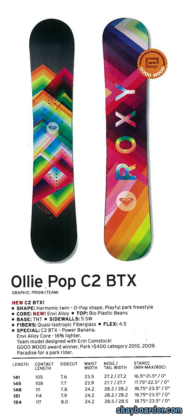 olliepop