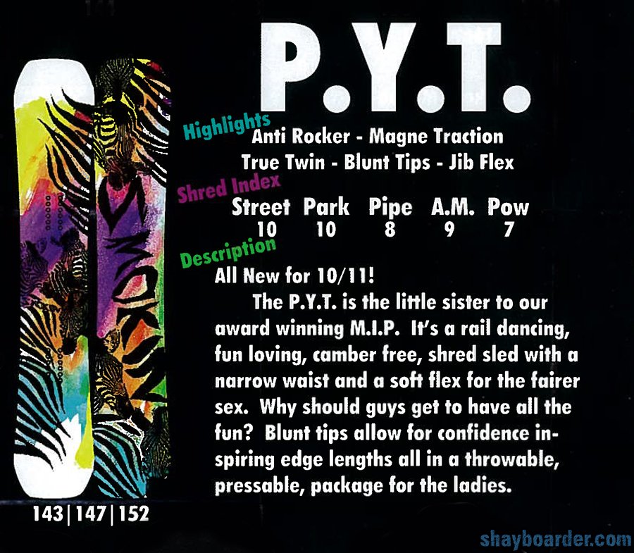 pyt