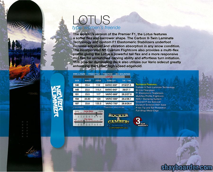 lotus-1