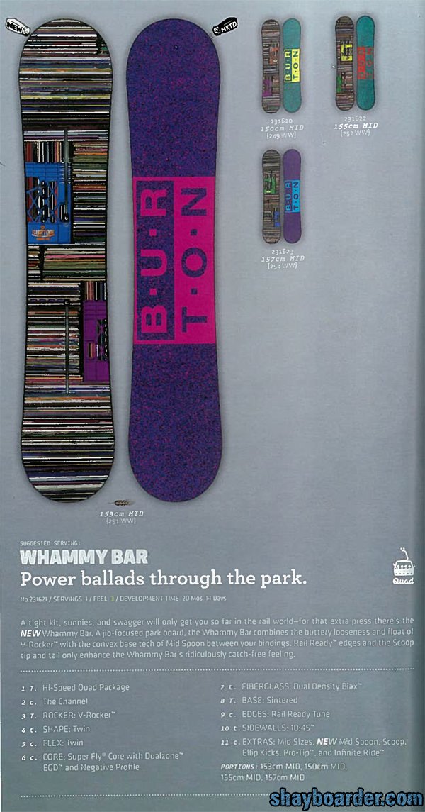 whammybar