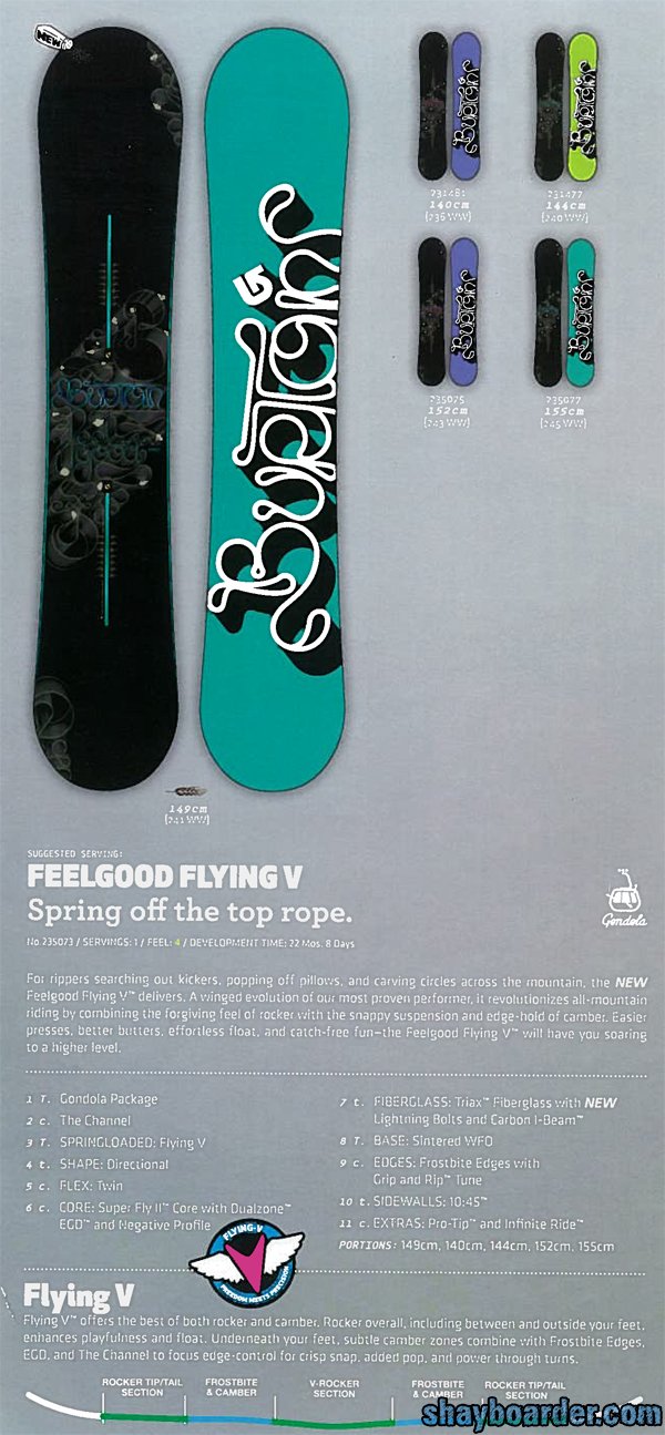 feelgoodv-rocker