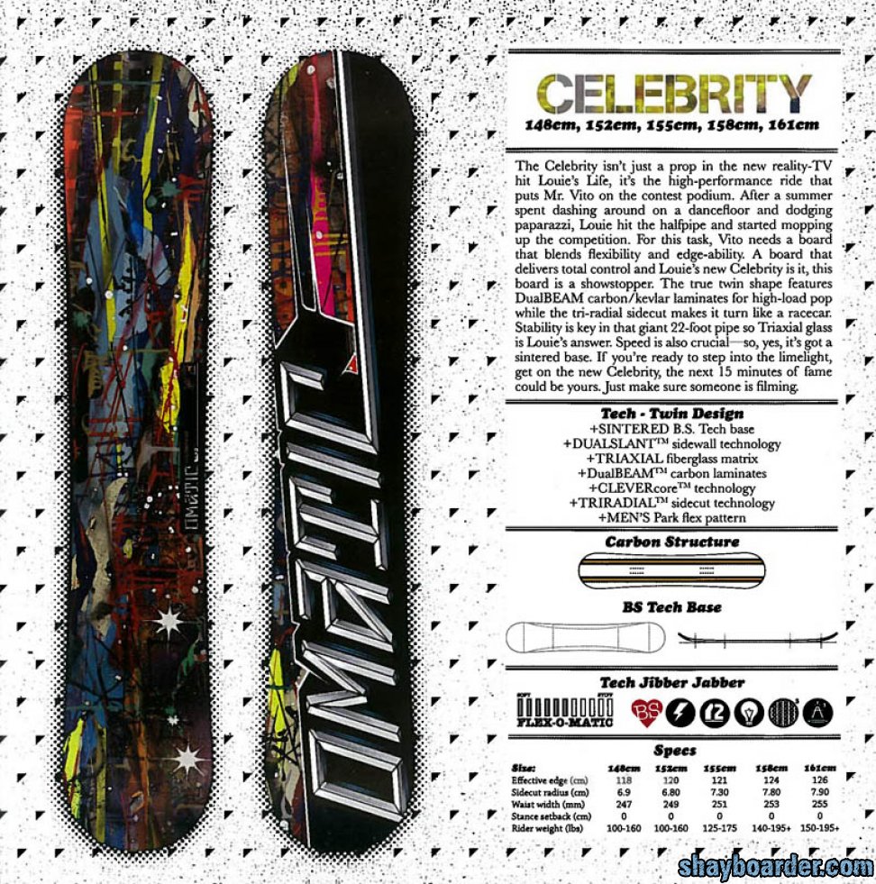 celebrity